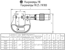 Микрометр гладкий МК 100 кл.2