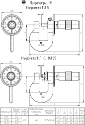 Микрометр листовой МЛ 10 кл.2