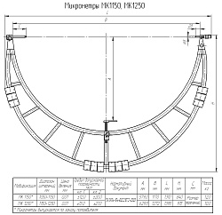 Микрометр гладкий МК 1150 кл.1