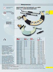 Микрометр рычажный МРИ 150 (0,002)