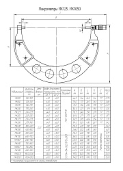 Микрометр гладкий МК 225 кл.2
